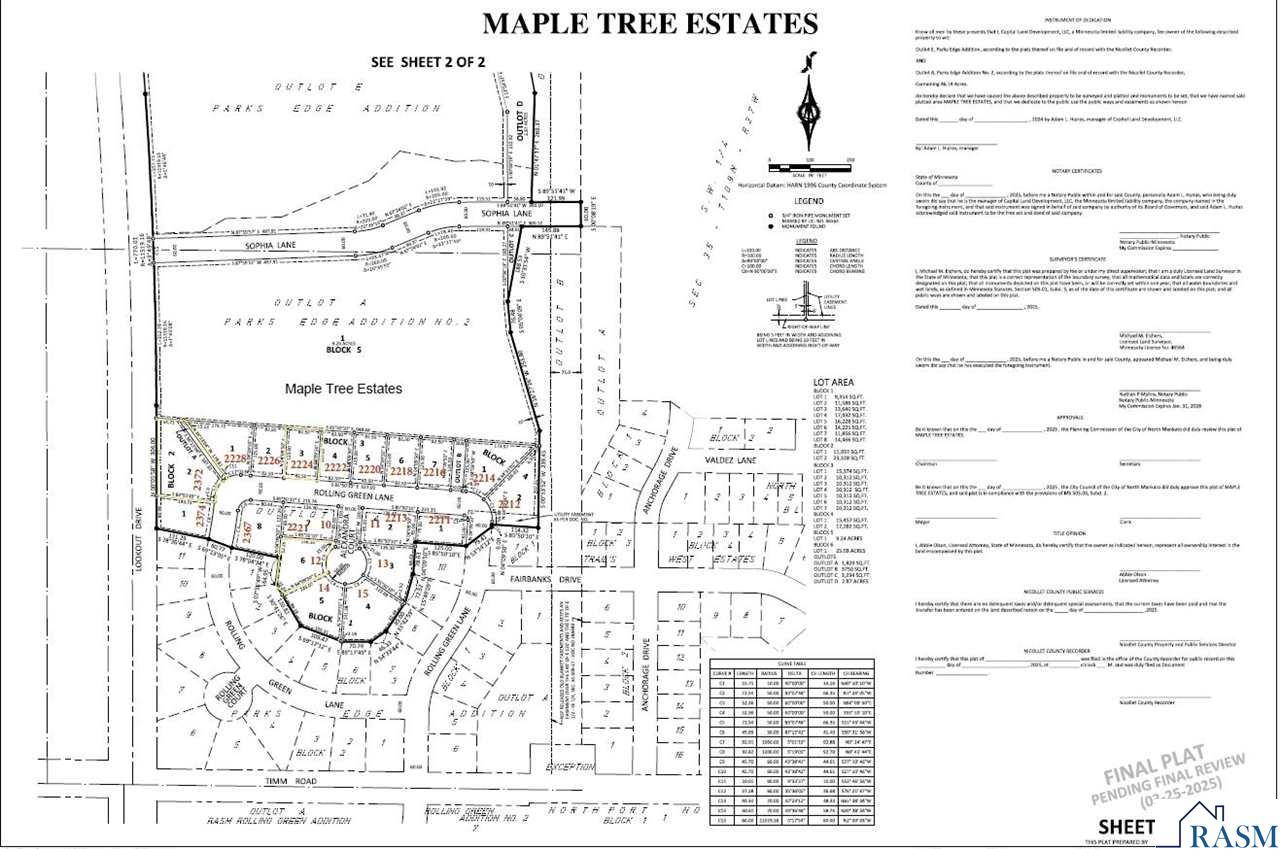 Photo 1 of 1 — 2224 Rolling Green Lane, North Mankato, MN 56003
