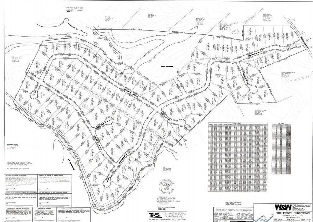 Photo of 1 River Pointe Drive, Greeneville, TN 37743 (MLS # 9947189)