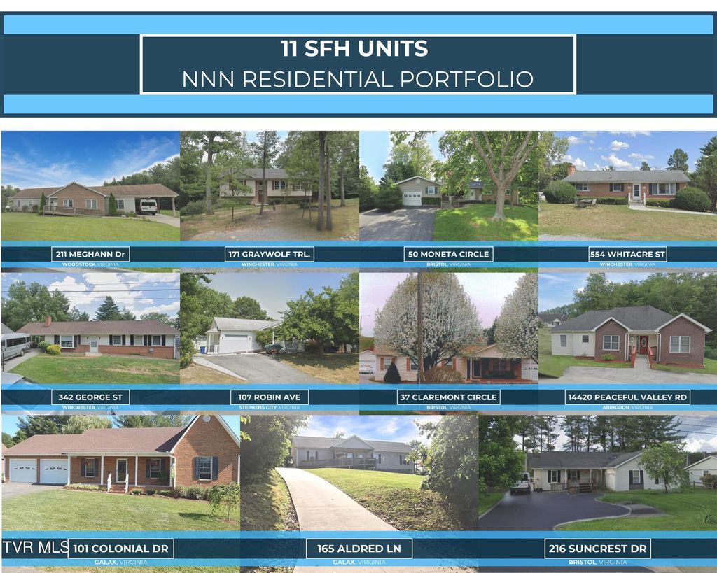 Photo of 14420 Peaceful Valley Road, Abingdon, VA 24210 (MLS # 9990919)