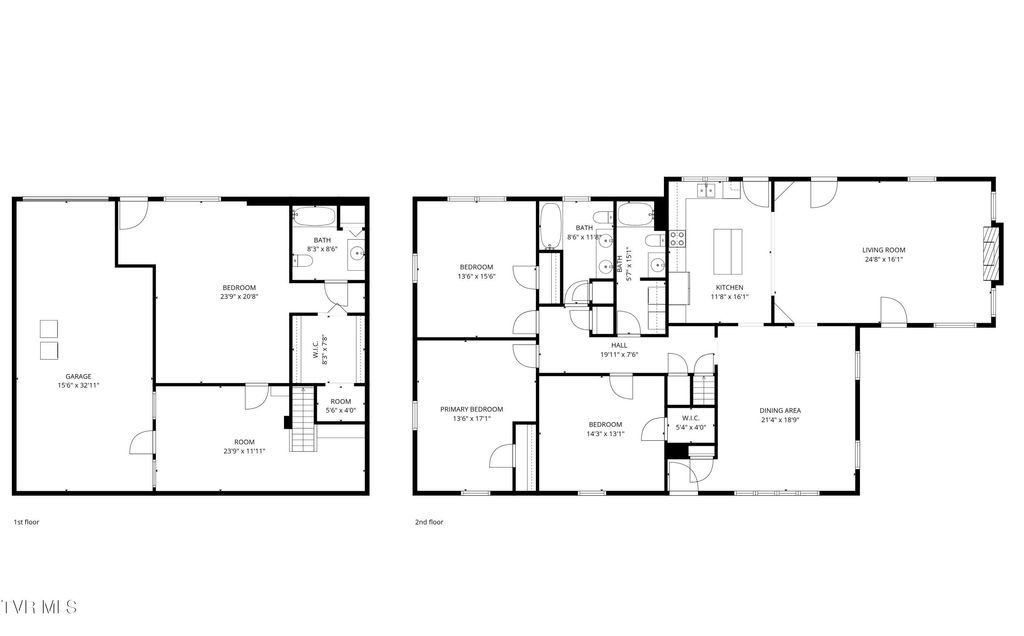 Photo of 525 Cheyenne Road, Bristol, VA 24201 (MLS # 9993232)