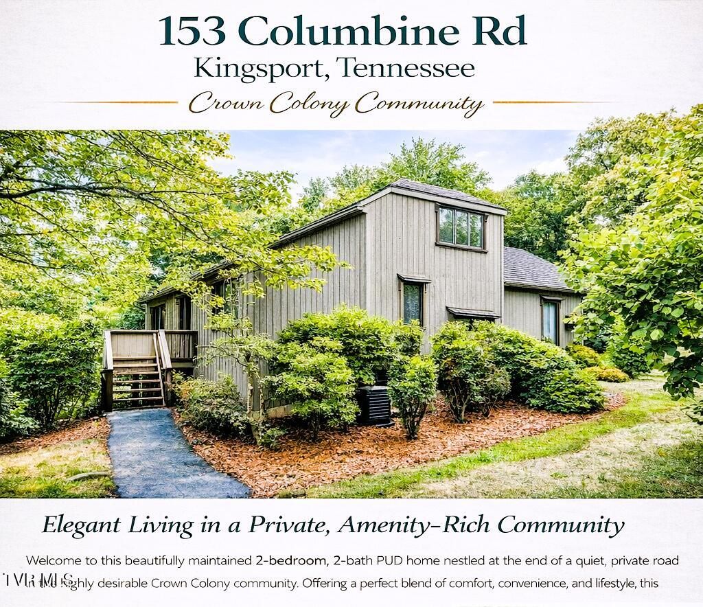 Photo of 153 Columbine Road Road, Kingsport, TN 37660 (MLS # 9992286)