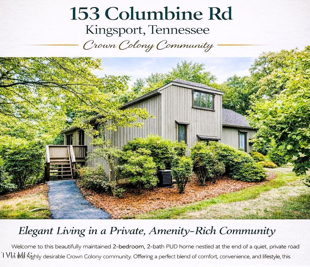 Photo of 153 Columbine Road, Kingsport, TN 37660 (MLS # 10001488)