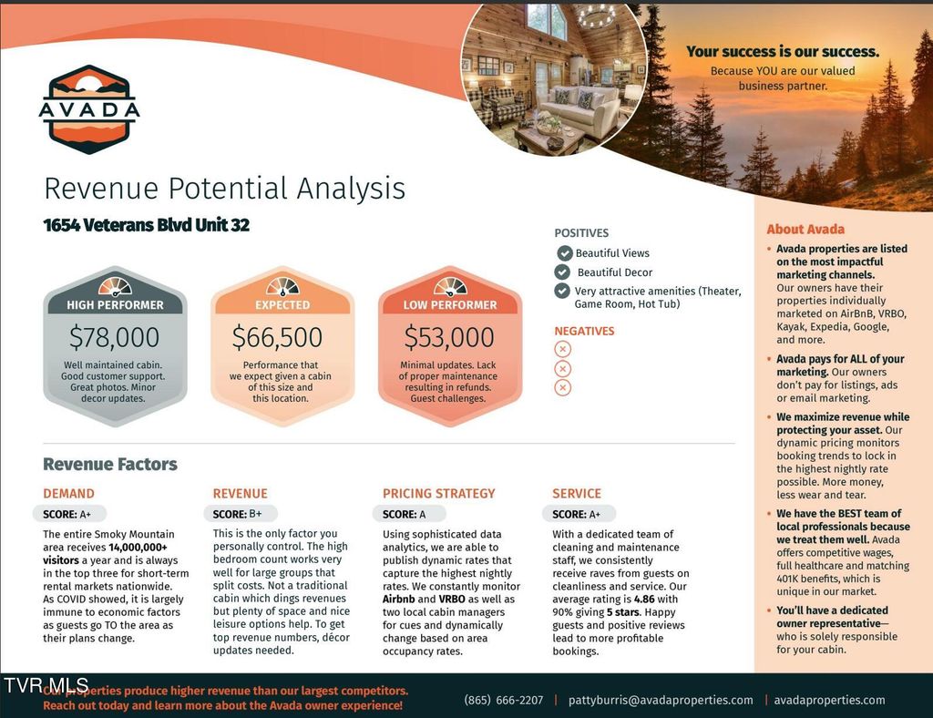 Photo of 1654 Veterans Boulevard #32, Sevierville, TN 37862 (MLS # 9978916)