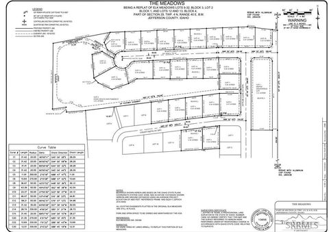 TBD TBD RIGBY ID 83442