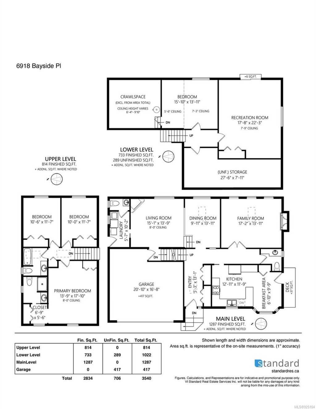 listing image 16040698627556544326