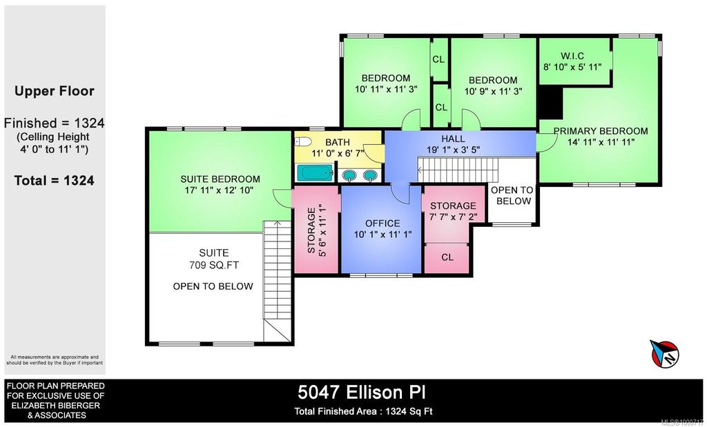 listing image 16044272358054373504