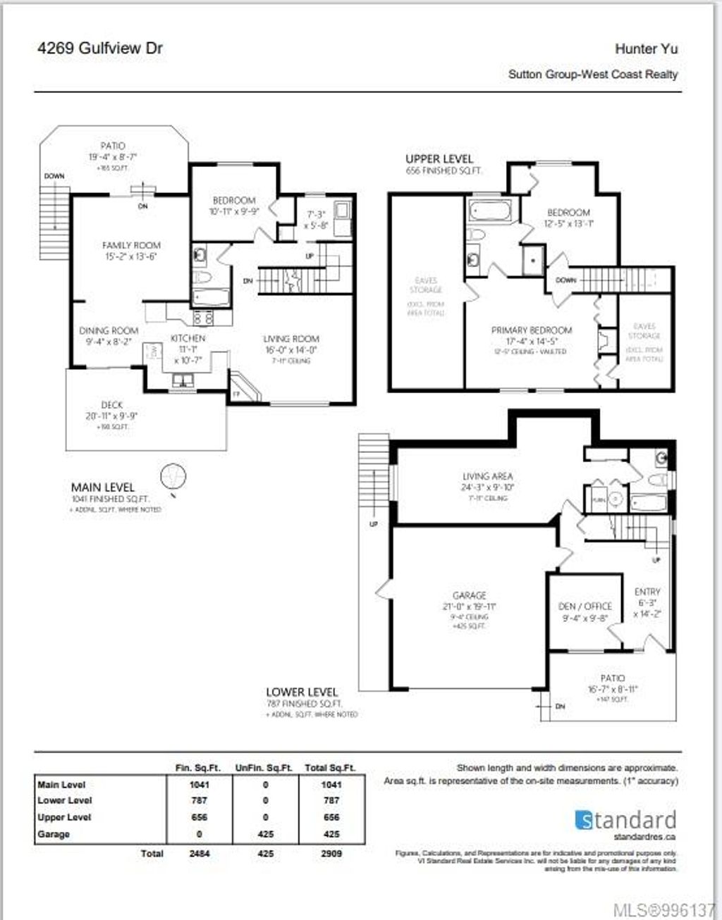 listing image 16045646626346029048