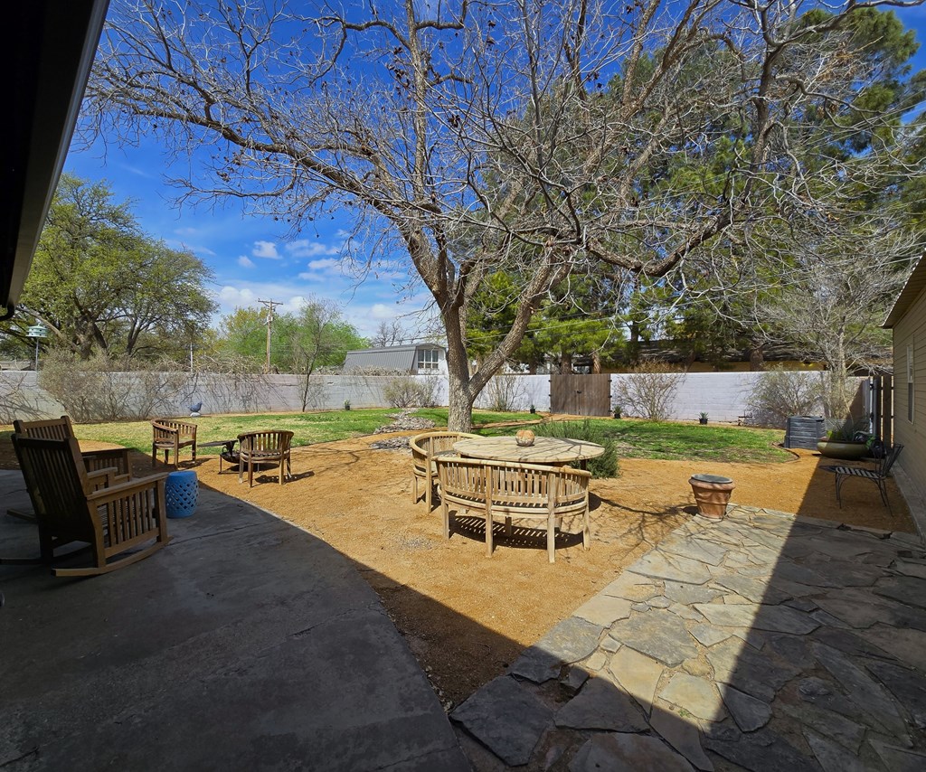 1200 W Cuthbert Ave, Midland, Texas image 33