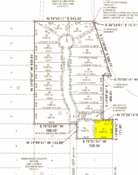 Vacant Land For Sale - LOT 10 S County Rd 1059<br/> Midland, TX 79706