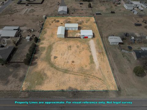 Vacant Land For Sale - 1410 S County Rd 1128<br/> Midland, TX 79706