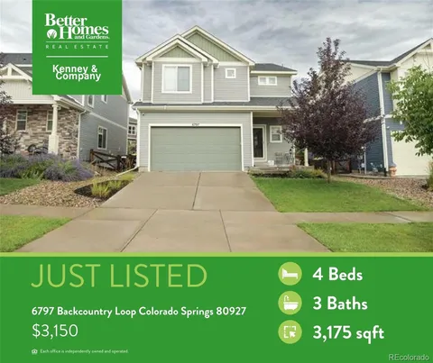 6797 Backcountry Loop, Colorado Springs, CO MLS: 2749947