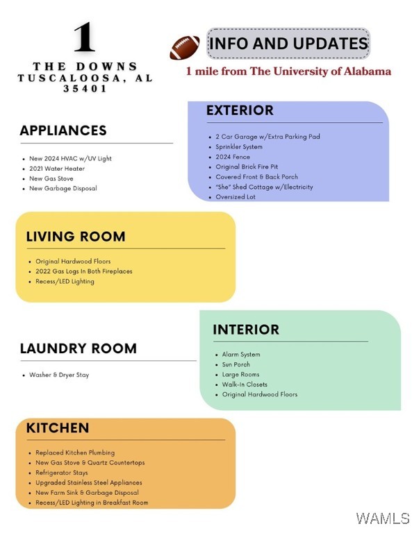 1 The Downs, Tuscaloosa, Alabama image 33