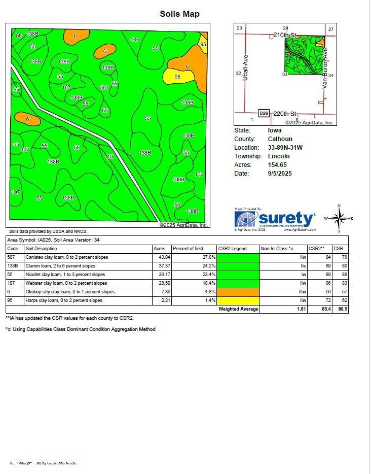 2115 Van Buren Avenue