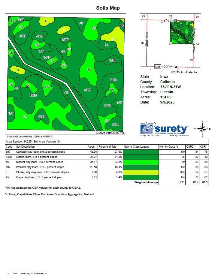 2115 Van Buren Avenue