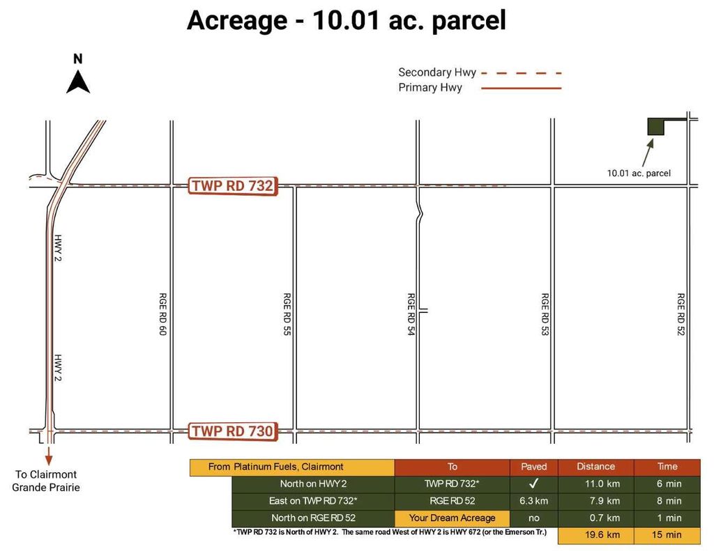 Photo of SE-15-73-5-W6 Range Road 52, Rural Grande Prairie No. 1, County of, AB T0H 3C0 (MLS # A2294074)