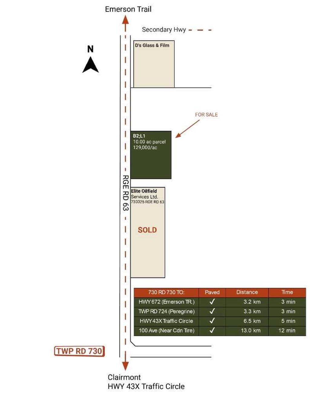 Photo of pt: SW-3-73-6-W6 RGE RD 63, Clairmont, AB T0H 3V0 (MLS # A2291211)