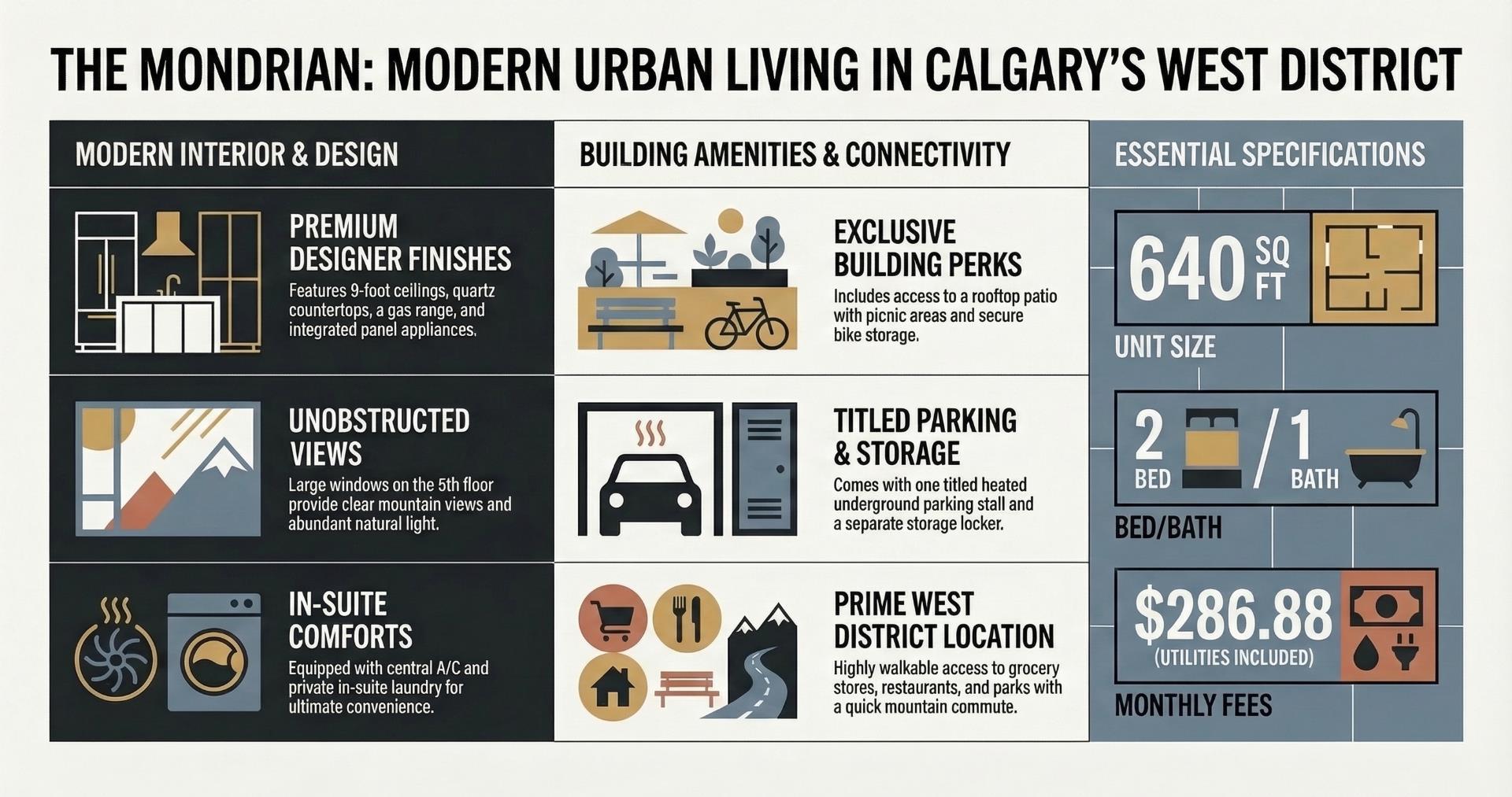 8230 Broadcast Avenue SW 516