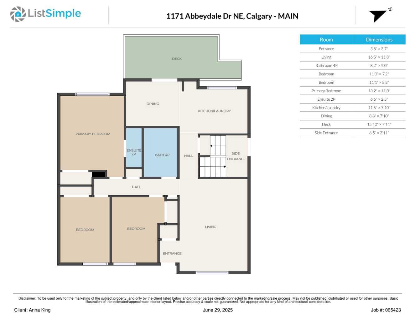 1171 ABBEYDALE Drive NE