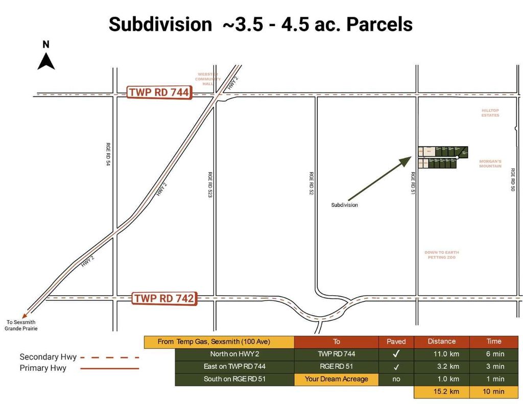 Photo of B2, L 1 Pt: SW-24-74 RGE RD 51, Rural Grande Prairie No. 1, County of, AB T0H 3C0 (MLS # A2291459)
