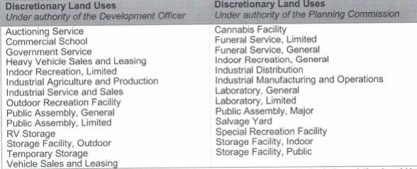 272256 Dickson Stevenson Trail NE