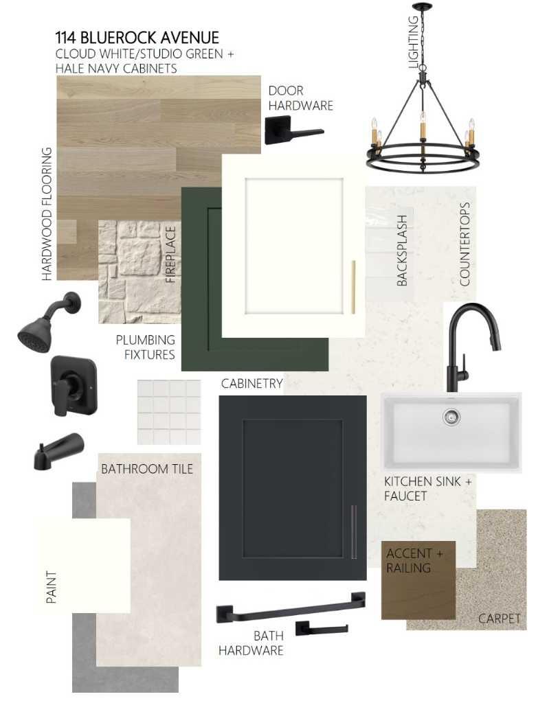 114 Bluerock Avenue SW