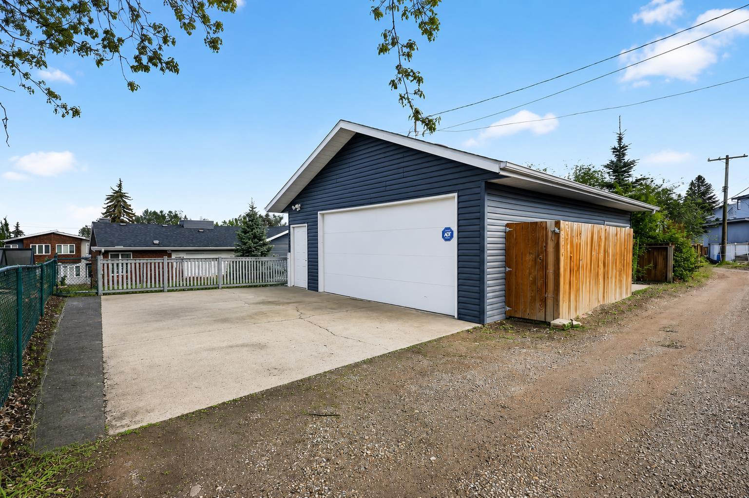 2316 Richmond Road SW