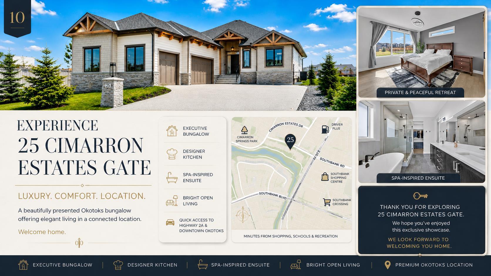 25 Cimarron Estates Gate