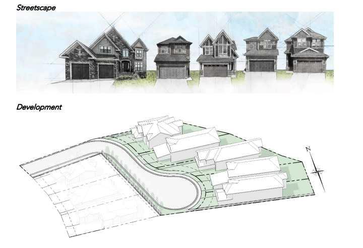 1008 Shawnee Drive SW