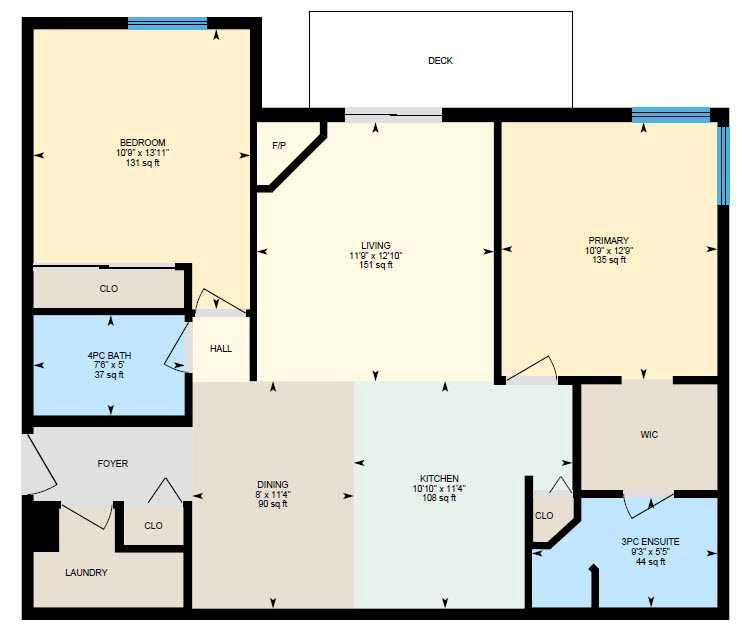 3400 Edenwold Heights NW 2913