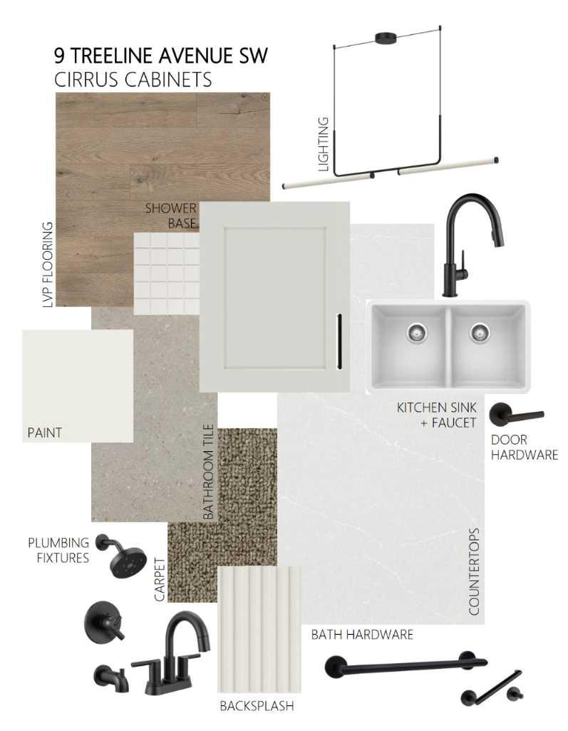 9 Treeline Avenue SW