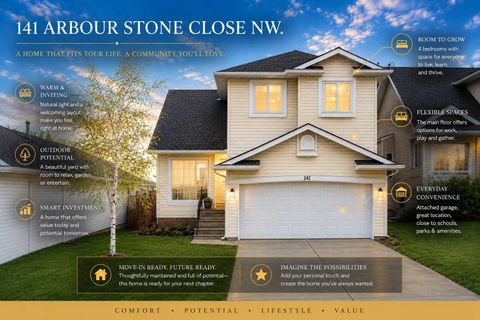 Photo of 141 Arbour Stone Close NW, Calgary, AB T3G 4T2 (MLS # A2316191)