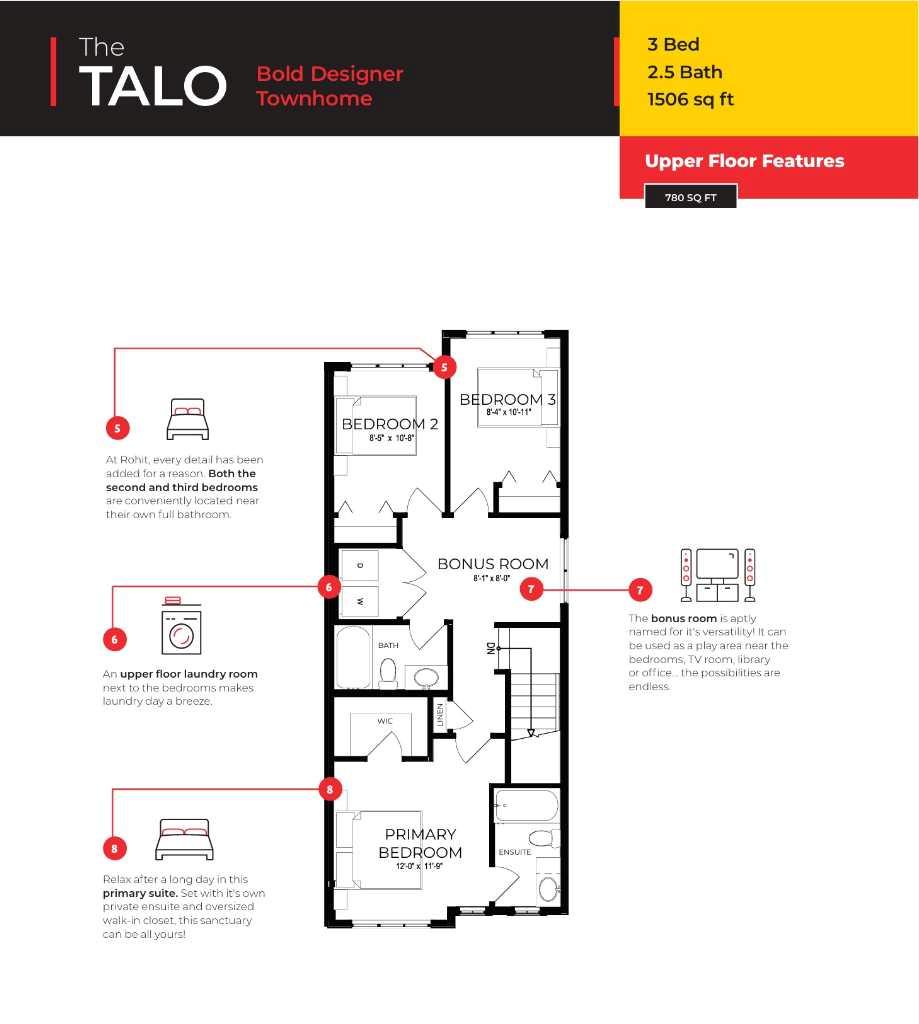 255 Sora Boulevard SE