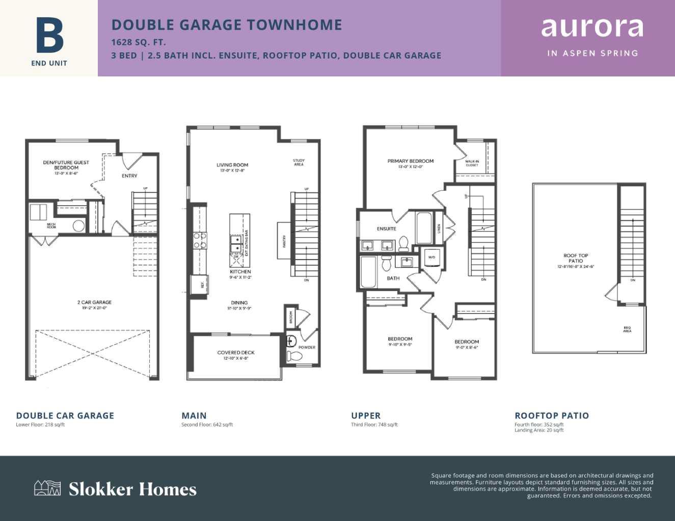 2230 81st Street SW 804