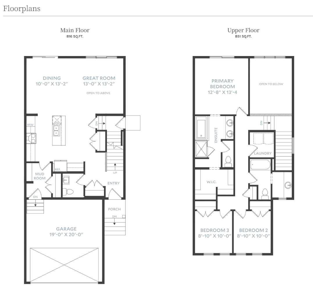 31 Sugarsnap Gardens SE