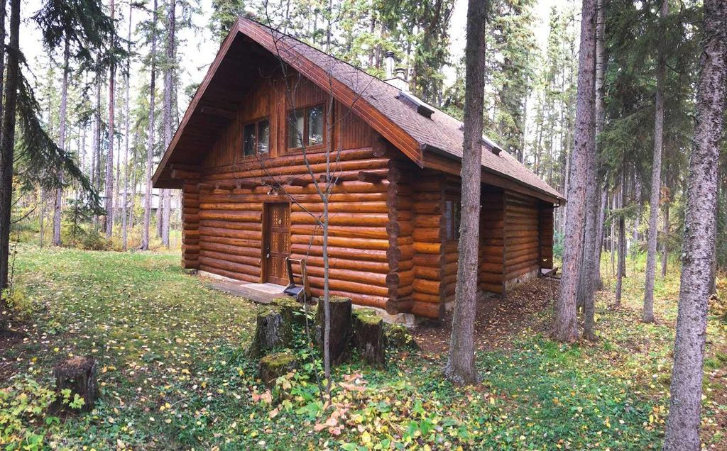 Photo of 85A TWP ROAD 464, Rural Wetaskiwin No. 10, County of, AB T0C 0T0 (MLS # A2289676)