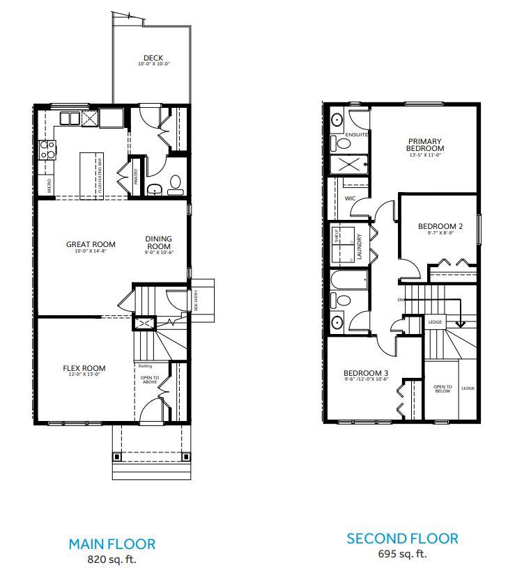 1738 KEYSTONE CREEK Avenue NE