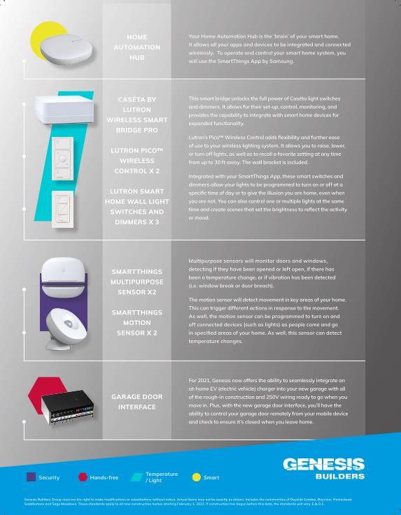 1738 KEYSTONE CREEK Avenue NE