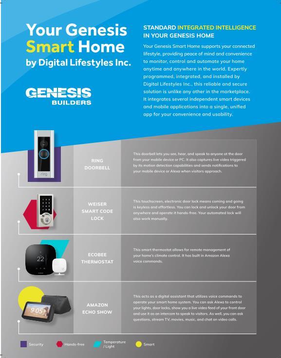 1738 KEYSTONE CREEK Avenue NE