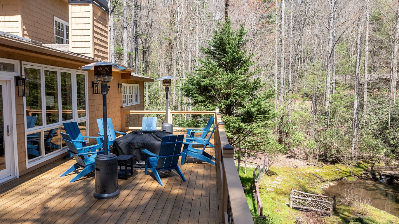 Highlands, North Carolina 28741, United States, 4 Bedrooms Bedrooms, ,5 BathroomsBathrooms,Residential,Active,107997