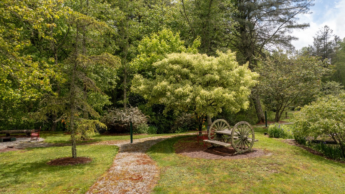 Scaly Mountain, North Carolina 28775, United States, ,1 BathroomBathrooms,Residential,Active,132024