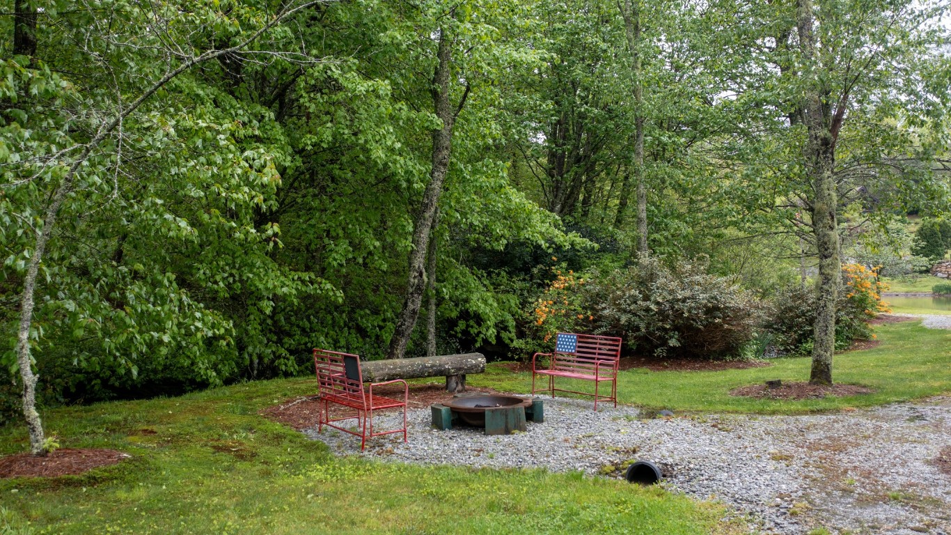 Scaly Mountain, North Carolina 28775, United States, ,1 BathroomBathrooms,Residential,Active,132024