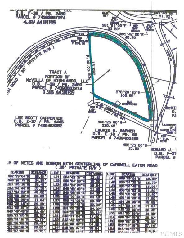Highlands, North Carolina 28741, United States, ,Land,Active,129562