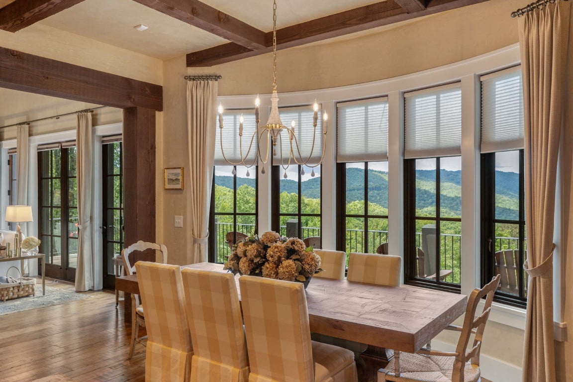 Glenville, North Carolina 28736, United States, 5 Bedrooms Bedrooms, ,6 BathroomsBathrooms,Residential,Active,201348