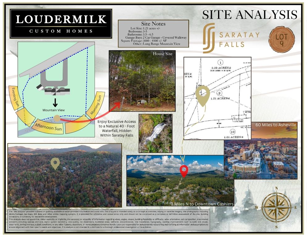 Cashiers, North Carolina 28717, United States, ,Land,Active,225171