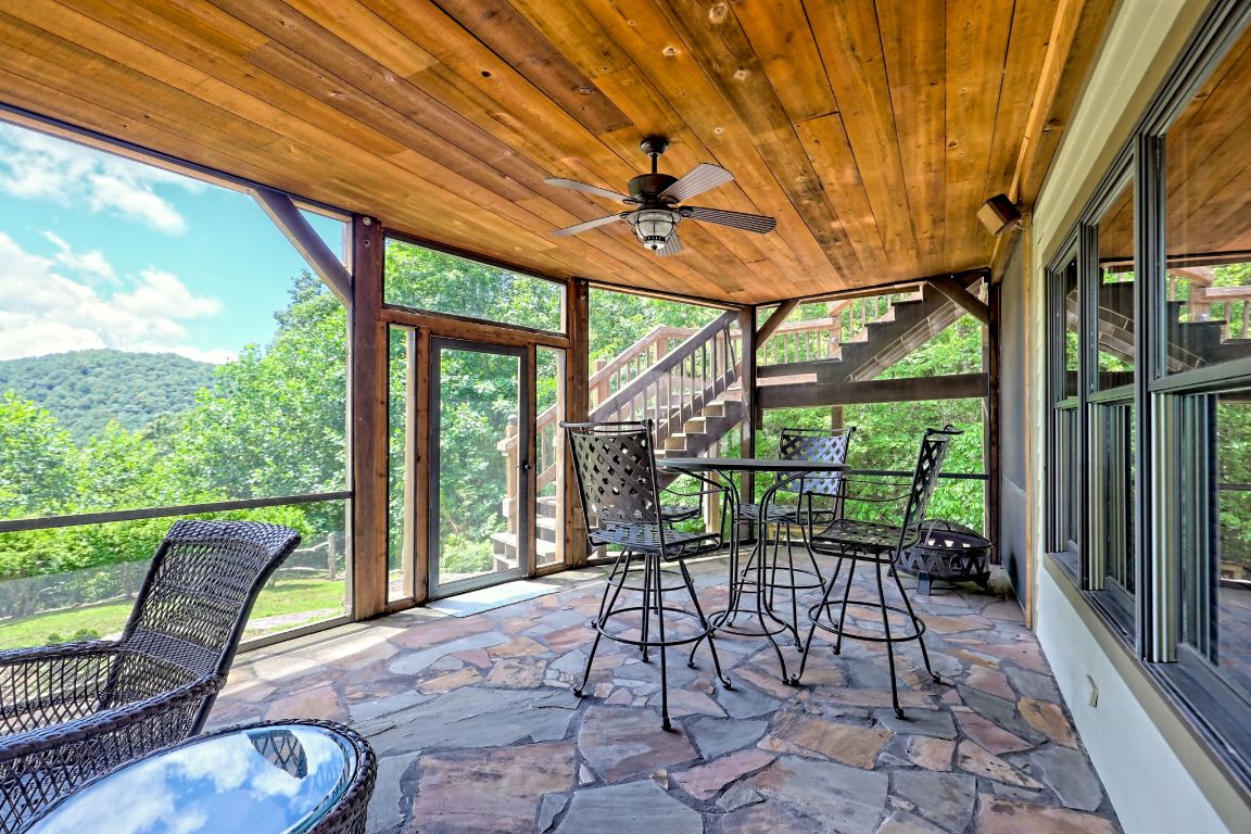 Scaly Mountain, North Carolina 28775, United States, 4 Bedrooms Bedrooms, ,4 BathroomsBathrooms,Residential,Active,172316