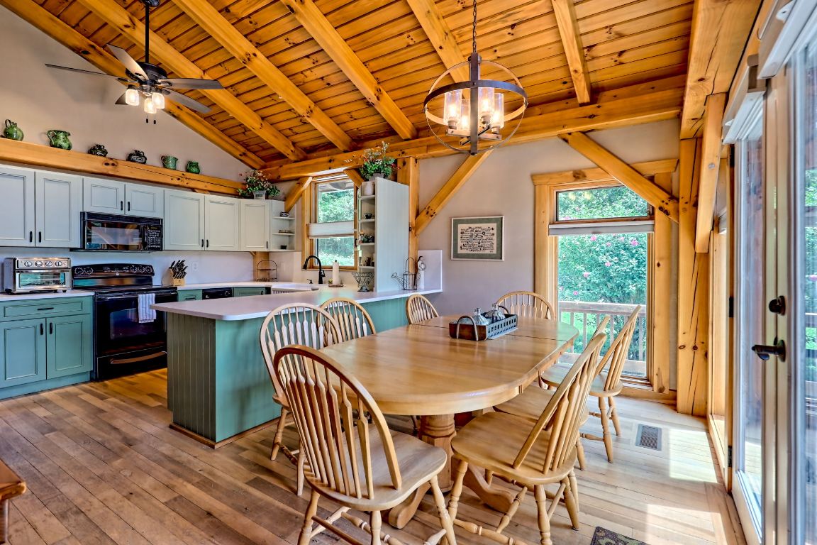 Scaly Mountain, North Carolina 28775, United States, 4 Bedrooms Bedrooms, ,4 BathroomsBathrooms,Residential,Active,172316