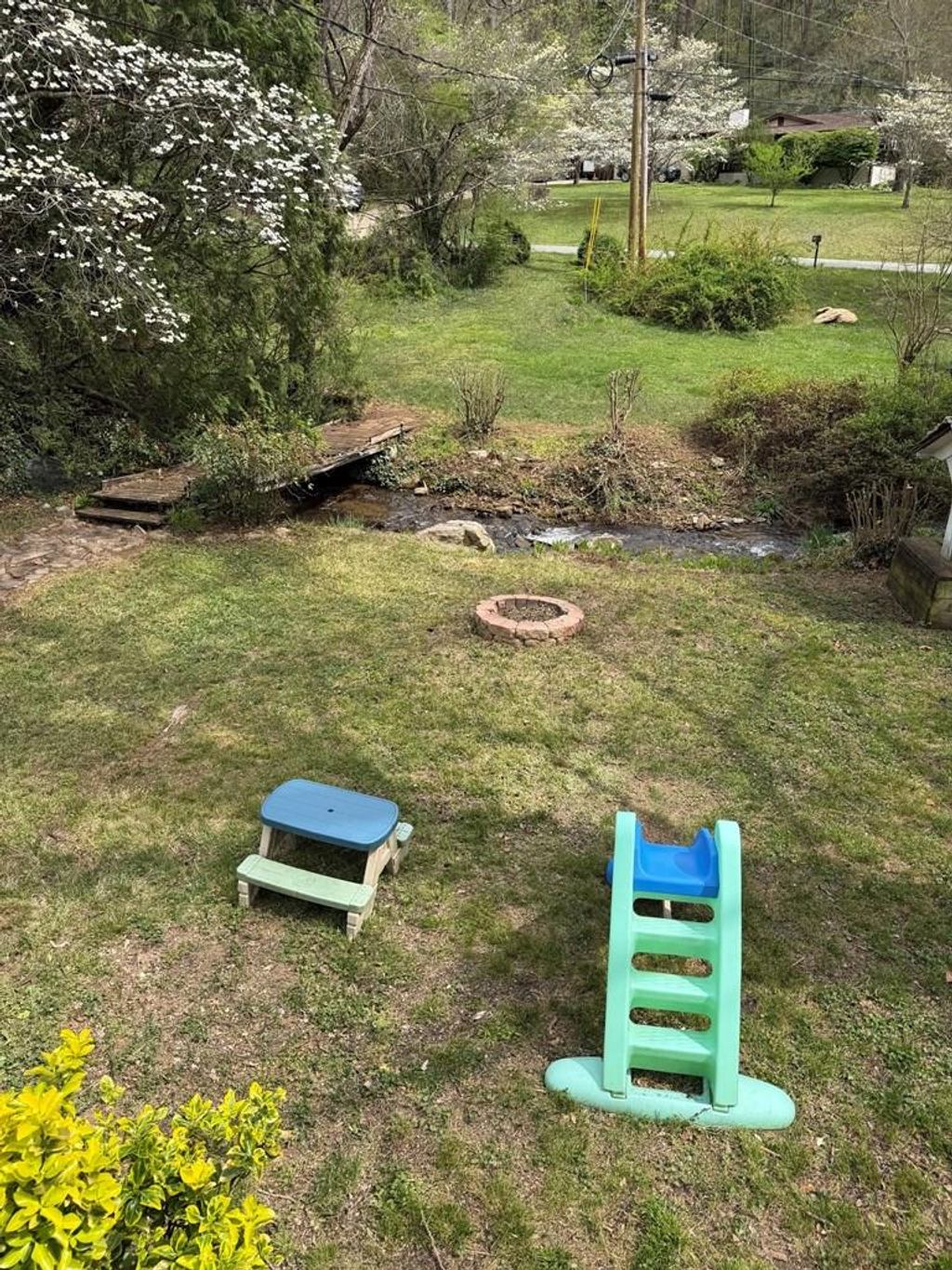 Photo of 28 Red Bridge, Sylva, NC 28779 (MLS # 26046827)