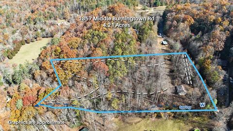 Photo of 1357 Middle Burningtown Rd, Franklin, NC 28734 (MLS # 26042617)