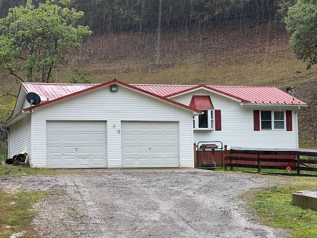 1152 Horse Creek Road, Scarbro, West Virginia image 33