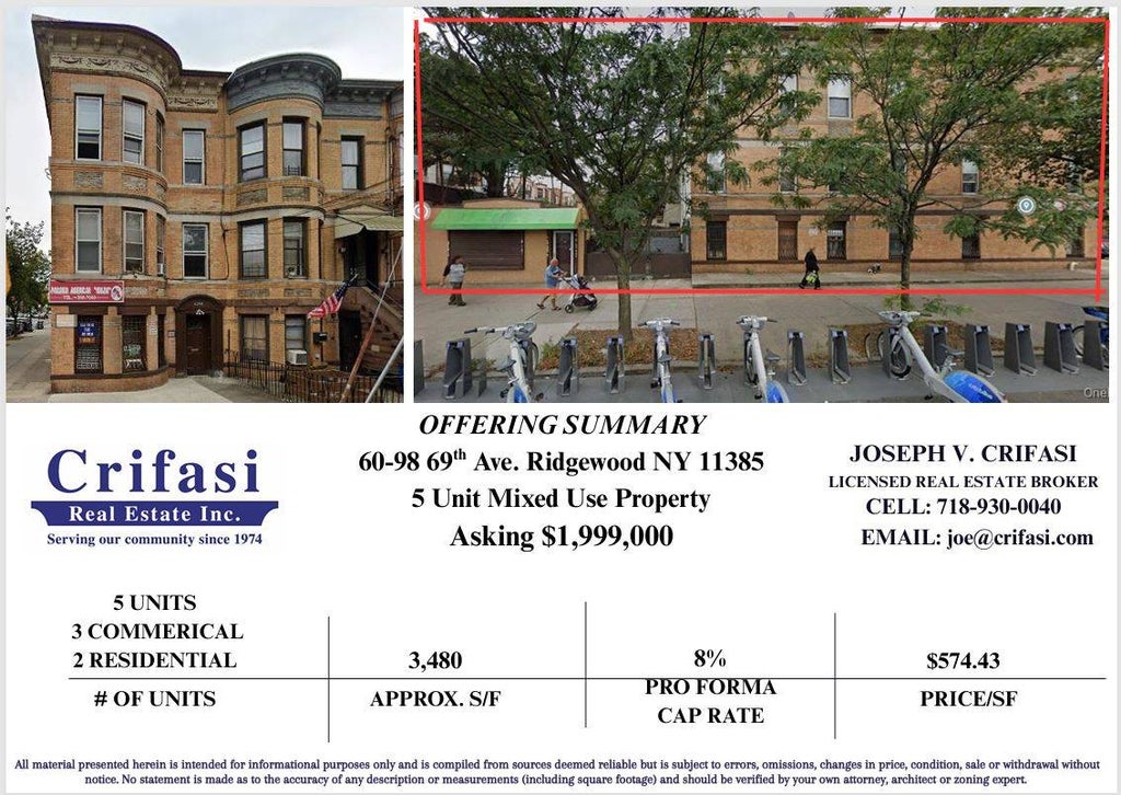 Photo of 6098 69th Ave, Ridgewood, NY 11385 (MLS # 11775924)